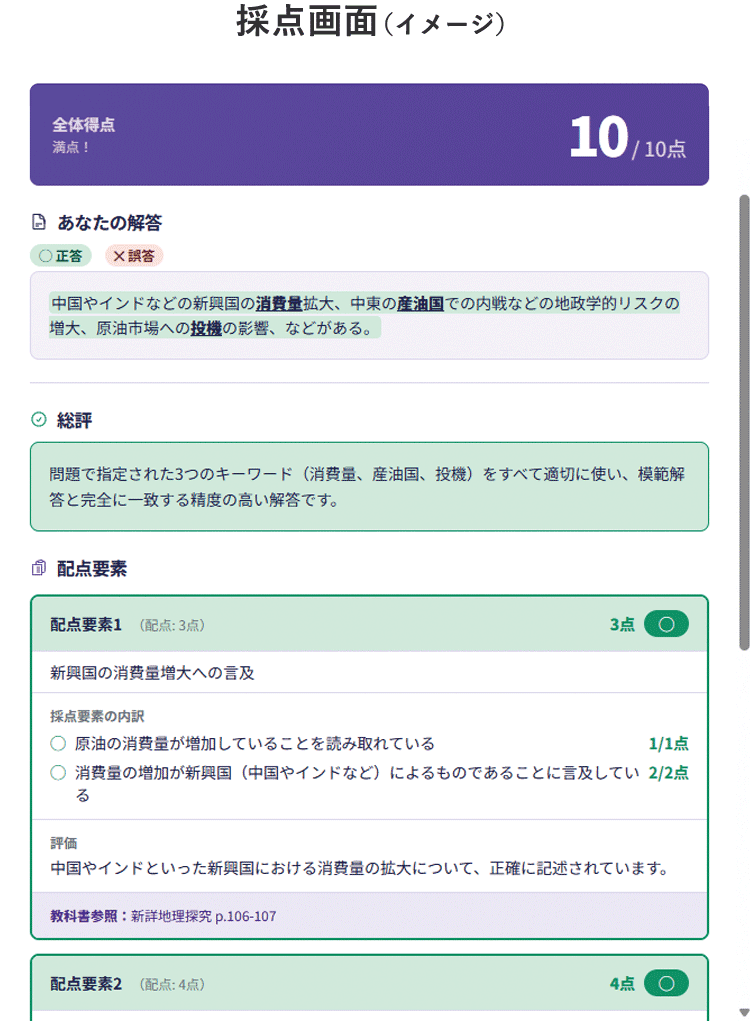 採点画面