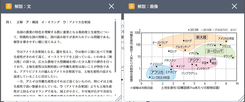 実践問題