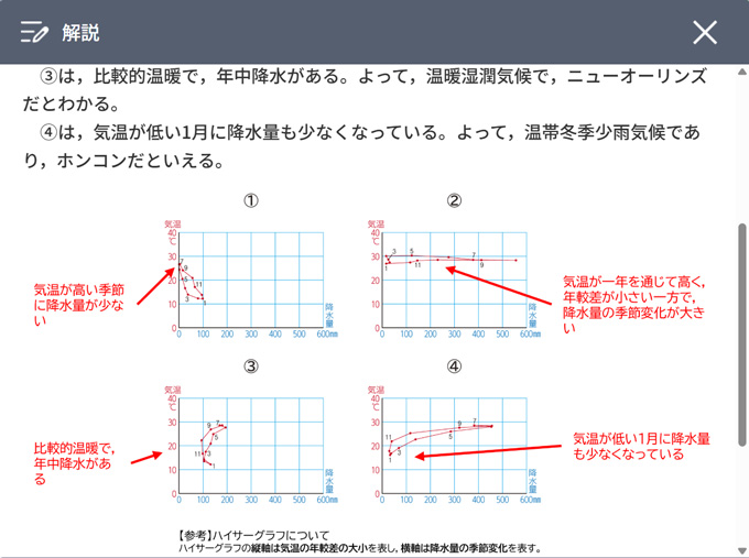 解説