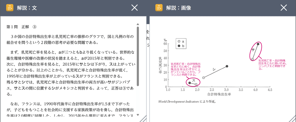 過去問
