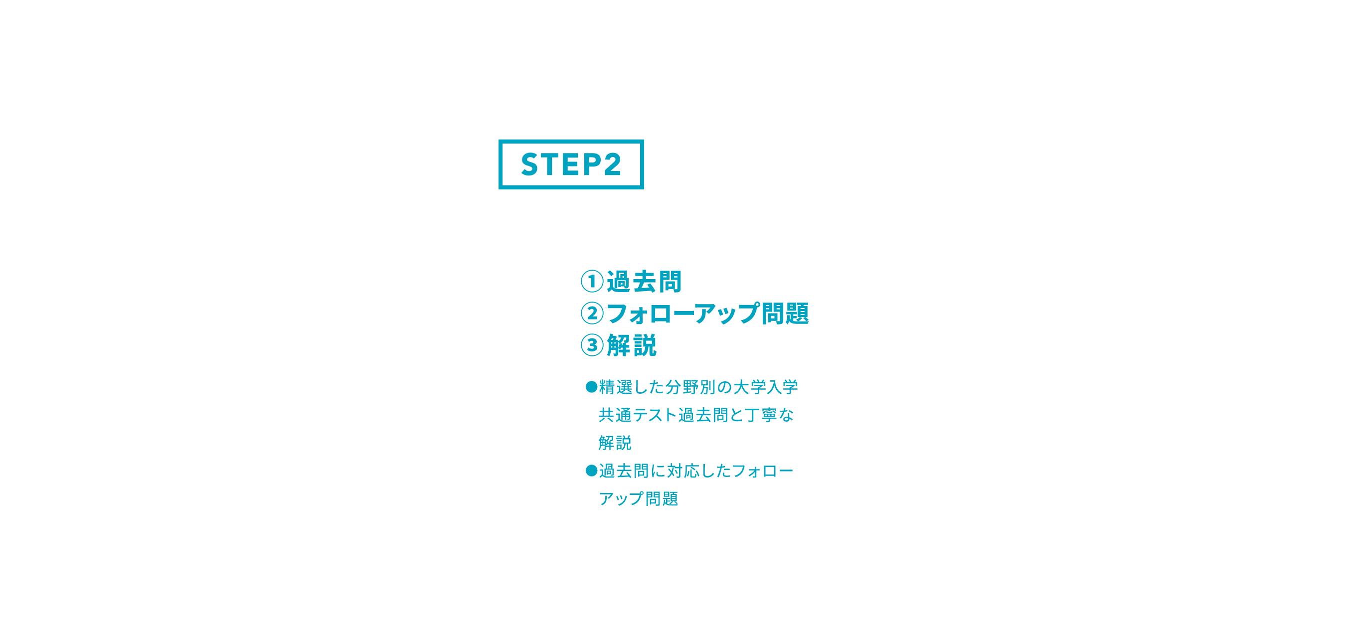 デジタル実践問題集 学習イメージ