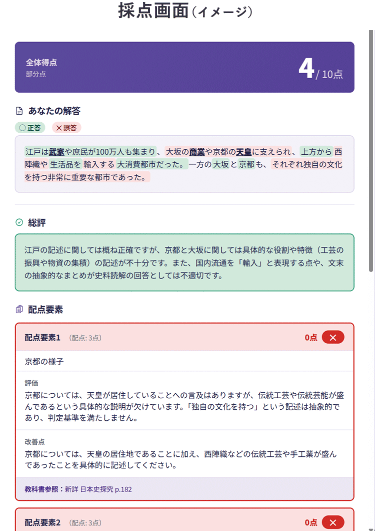 採点画面