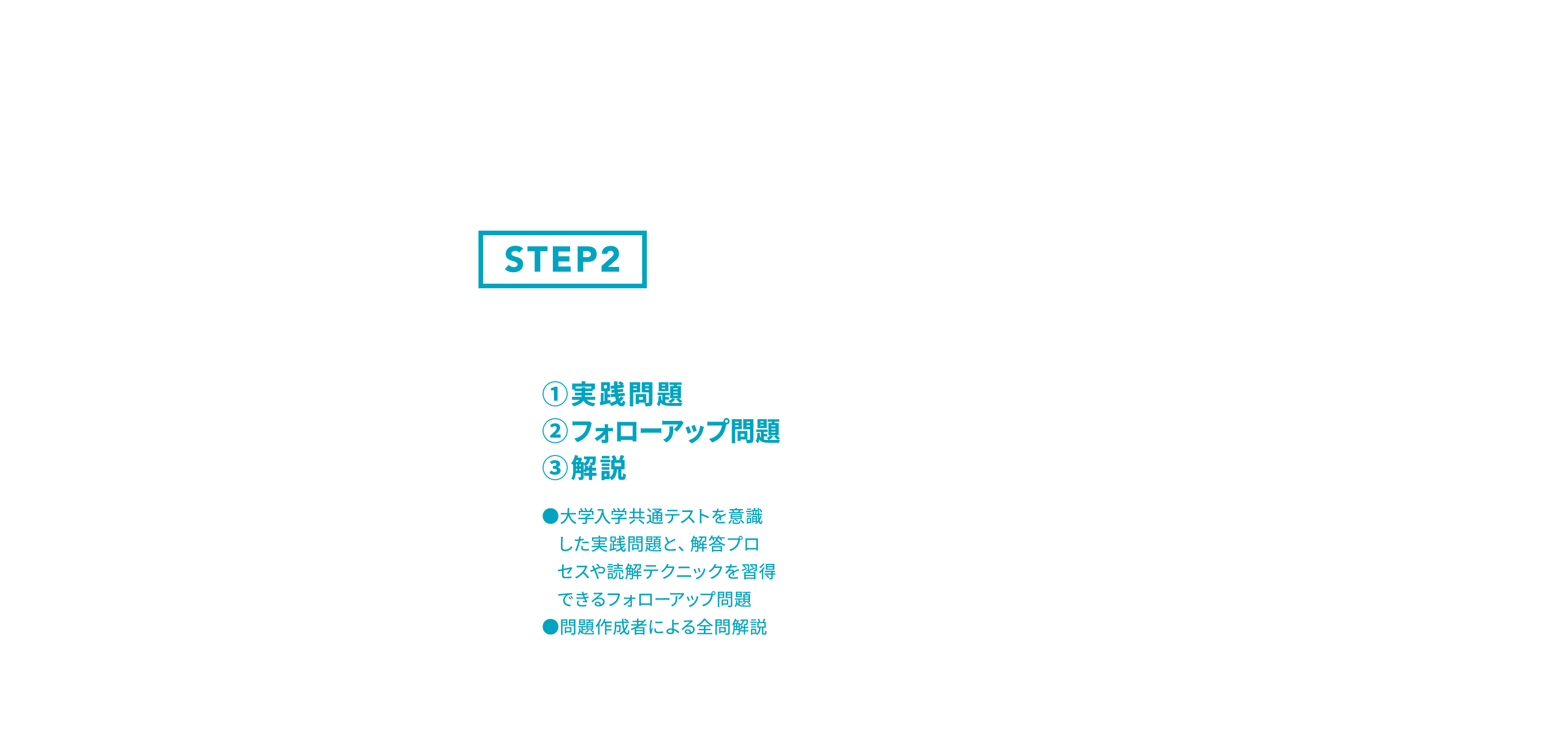 デジタル実践問題集 学習イメージ