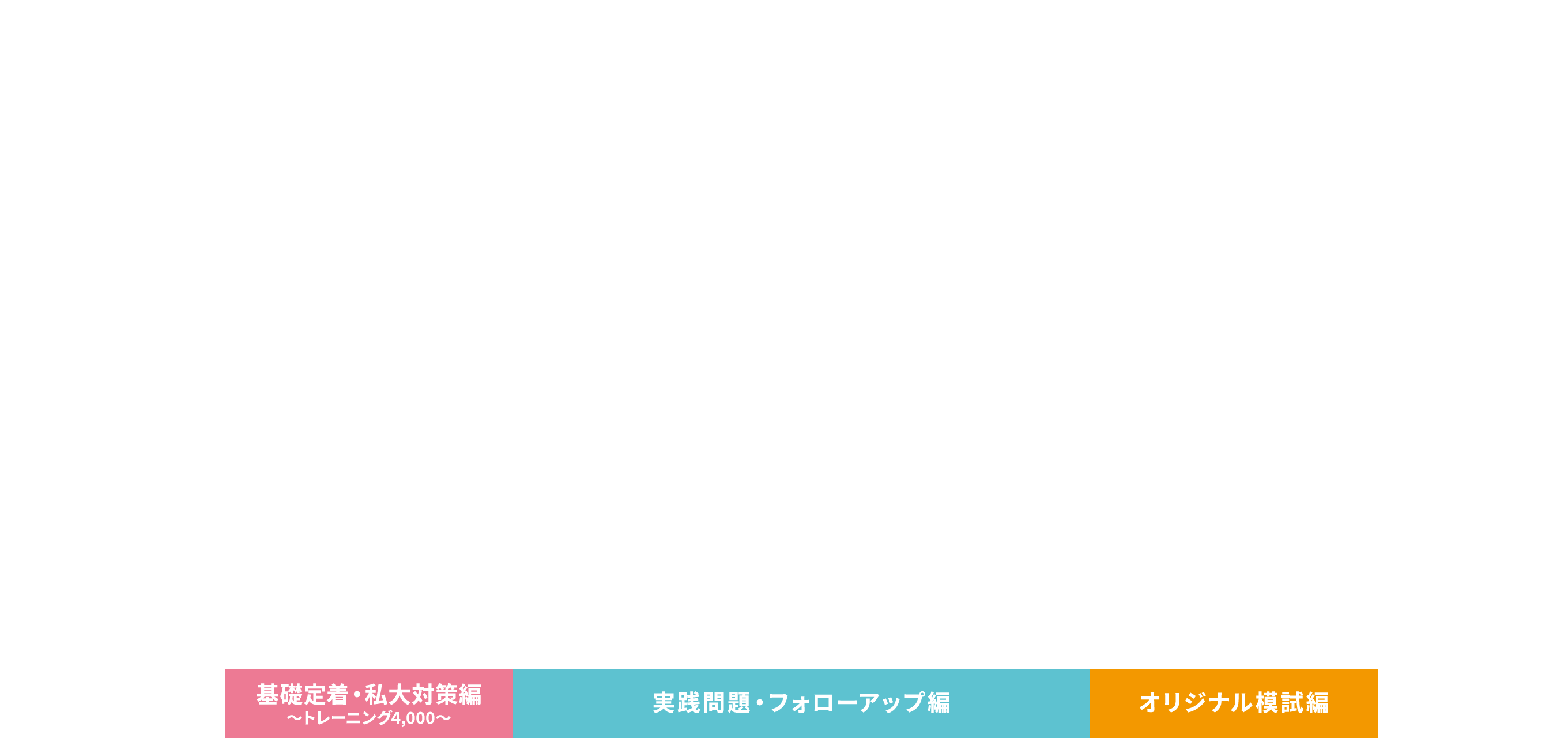 デジタル実践問題集 学習イメージ