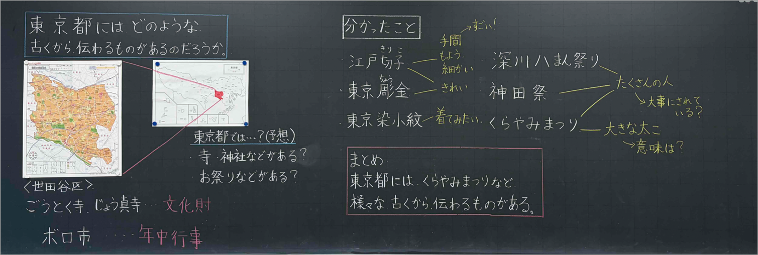 本時の板書