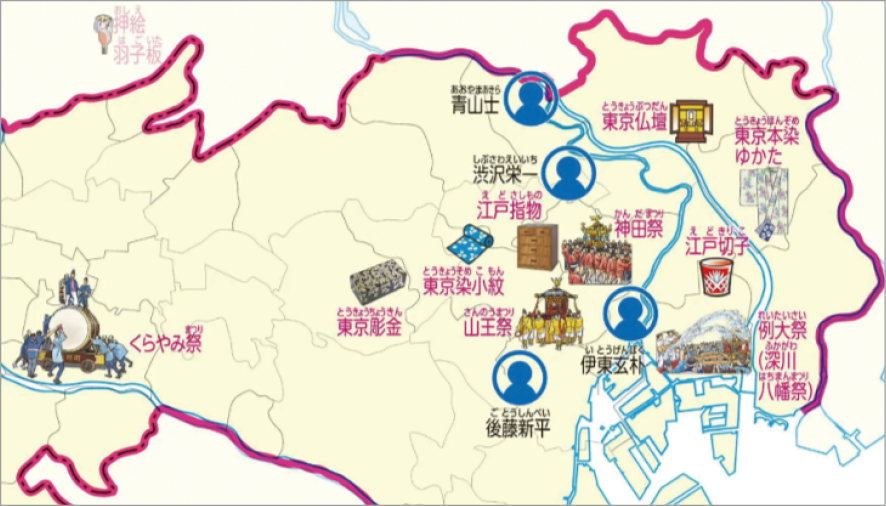 東京都の「おもな伝統文化・先人」を一部拡大。伝統文化がイラストで示されている