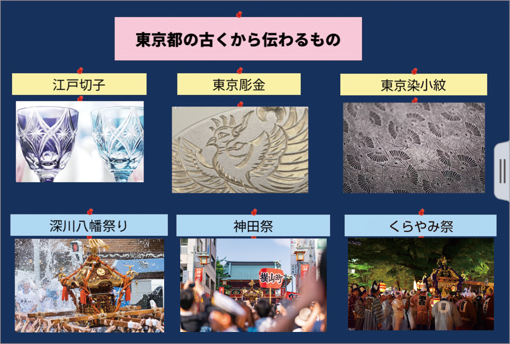 実際に児童に共有した動画(画像は一部加工している)