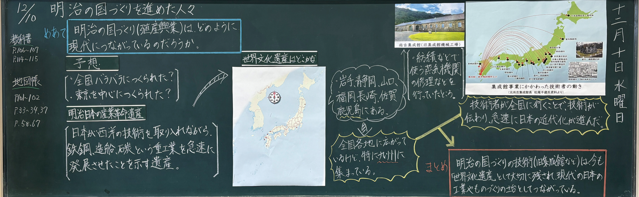 授業での板書