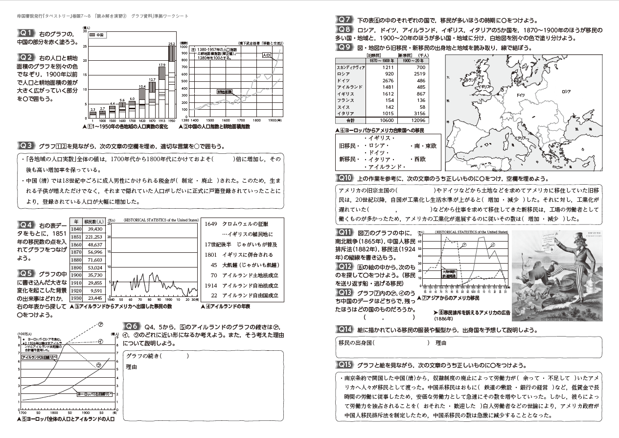 最新世界史図説 タペストリー 二十一訂版 株式会社帝国書院