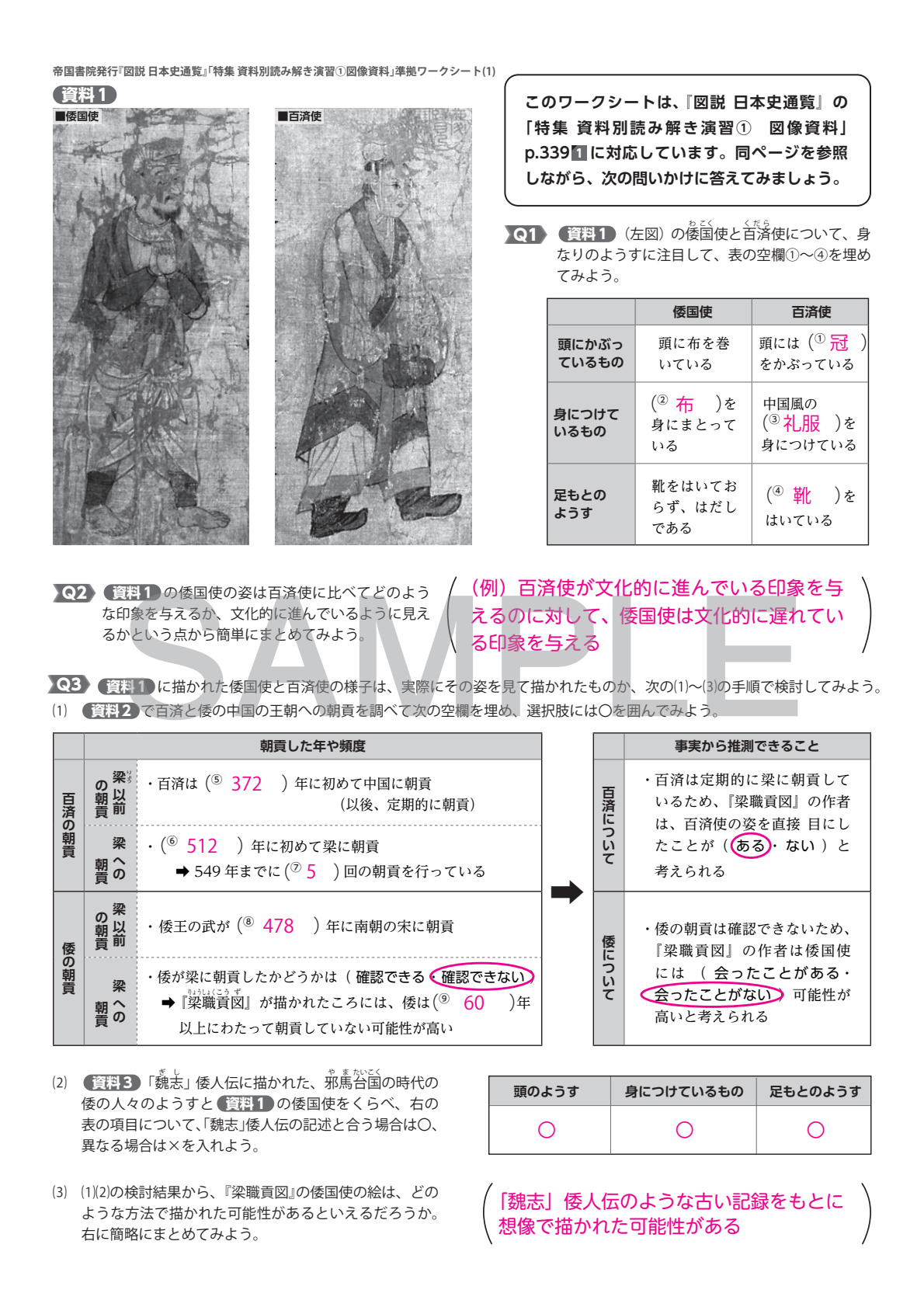 図説 日本史通覧（2026年版）｜株式会社帝国書院