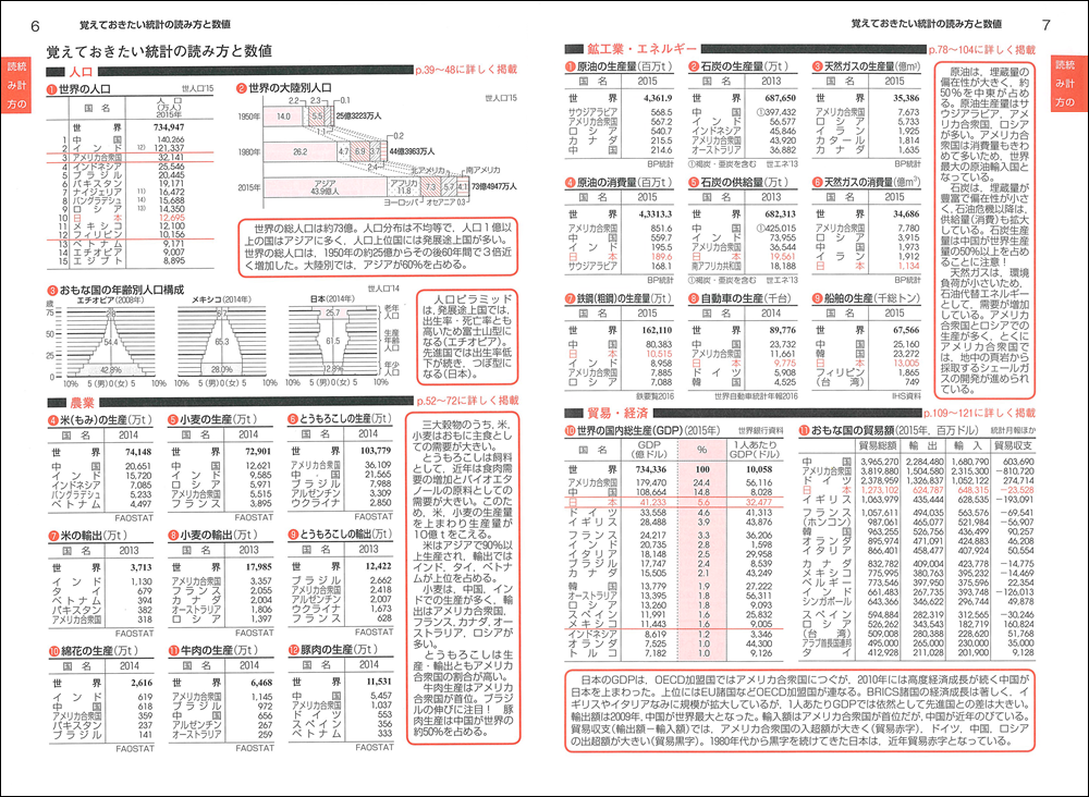 誌面紹介①