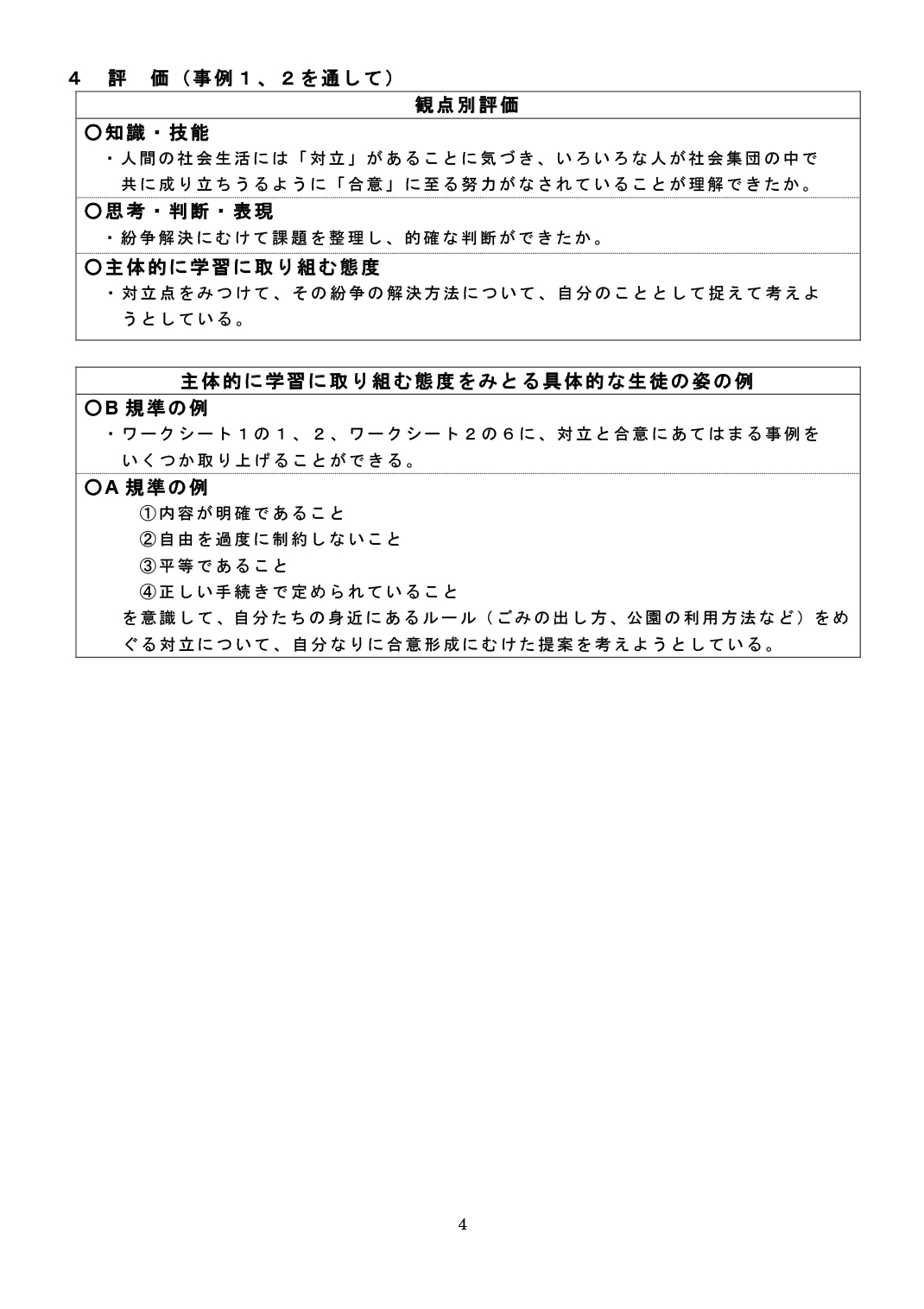 ４：評価（事例１、２を通して）