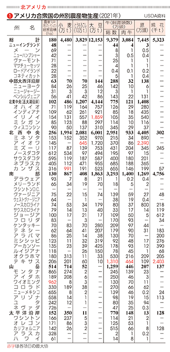 「統計見えマップ」のご案内