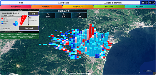 地域分析Web