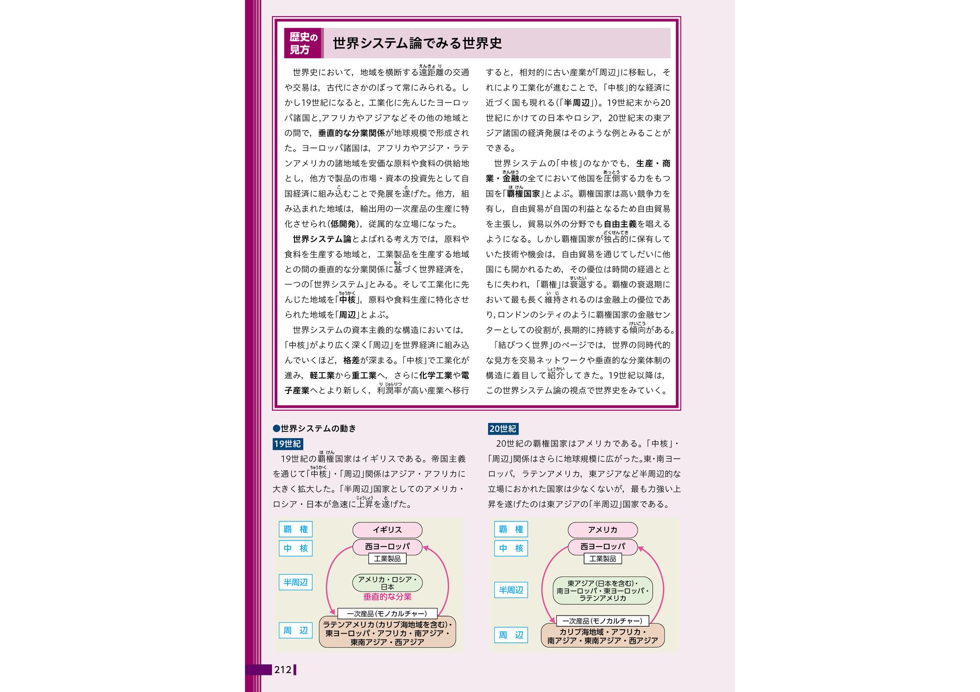 スライド2