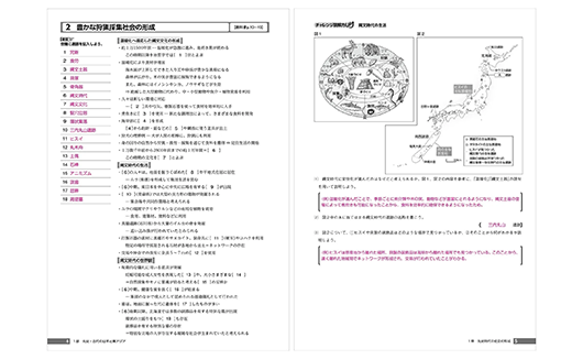 『新詳日本史探究 演習』ノート