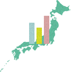 地域分析Web