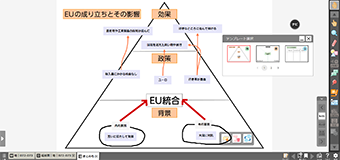 まとめも