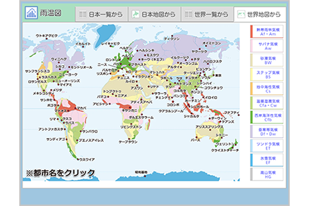 雨温図