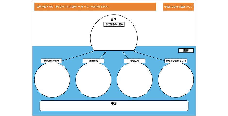 まとめもにも収録！