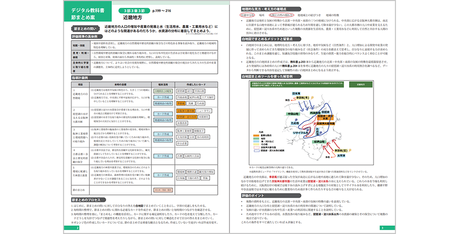 デジタル教科書　章・節まとめ案