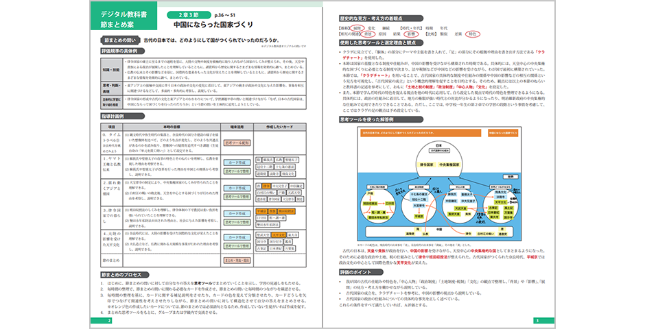 デジタル教科書　章・節まとめ案