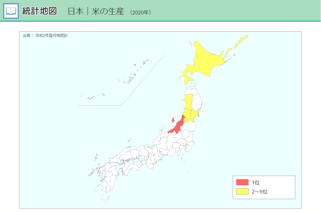 統計資料