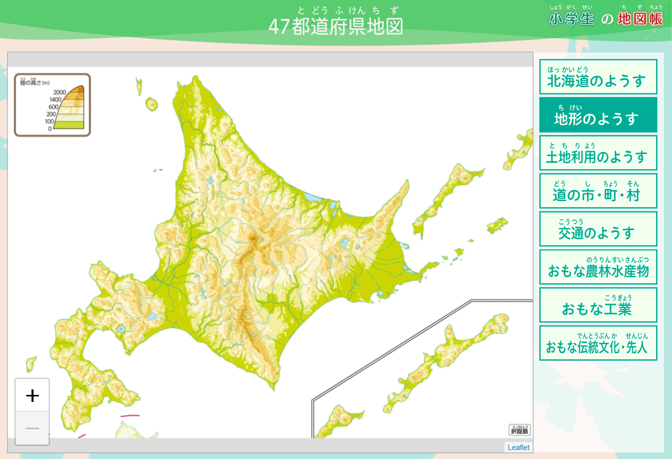 小学校の振り返り（クイズ付き）