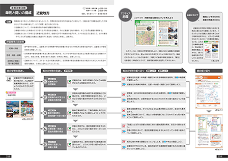 地理的分野 単元構成案