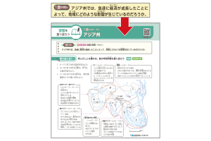 「節の問い」と「学習を振り返ろう」