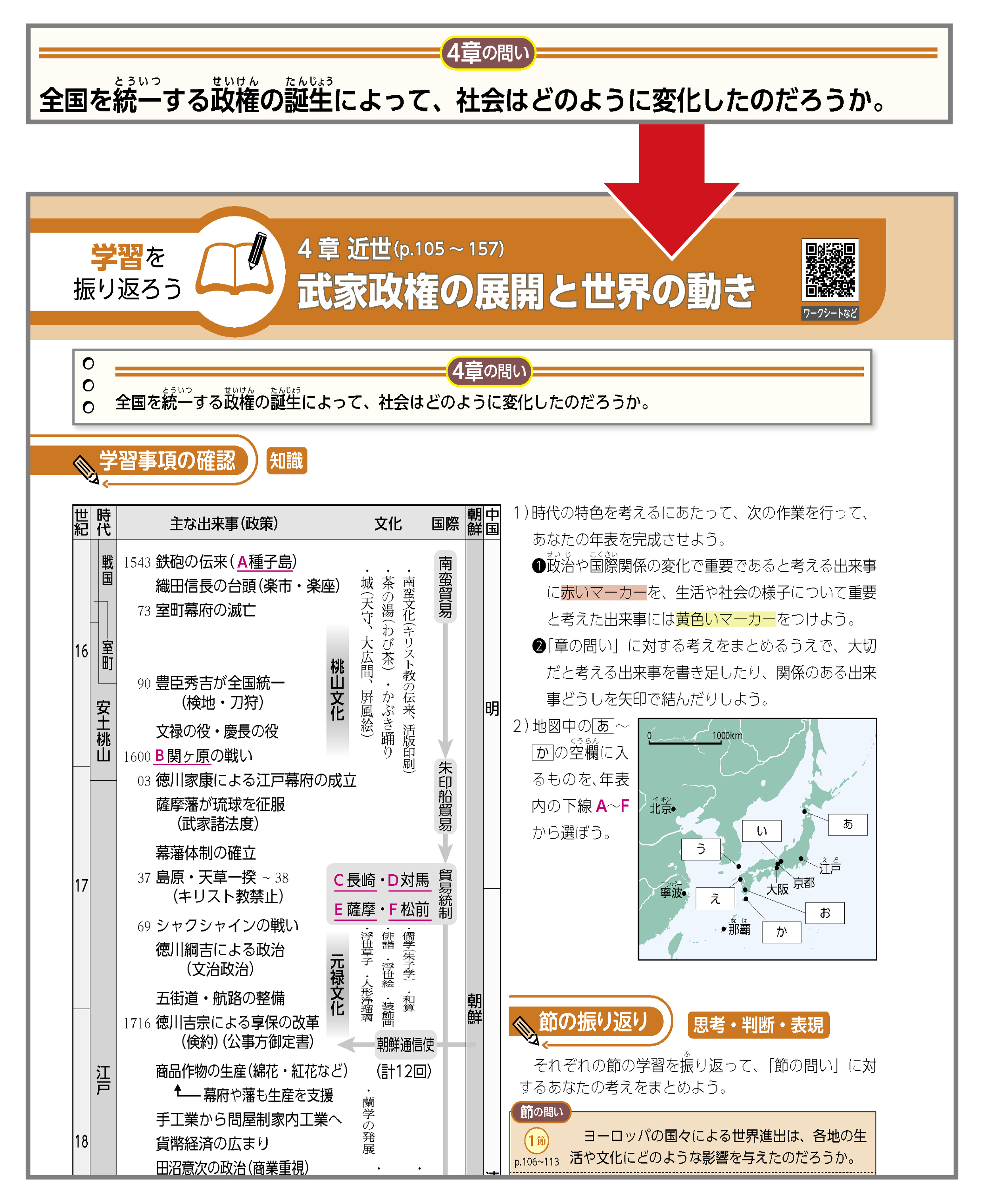 「章の問い」と「学習を振り返ろう」