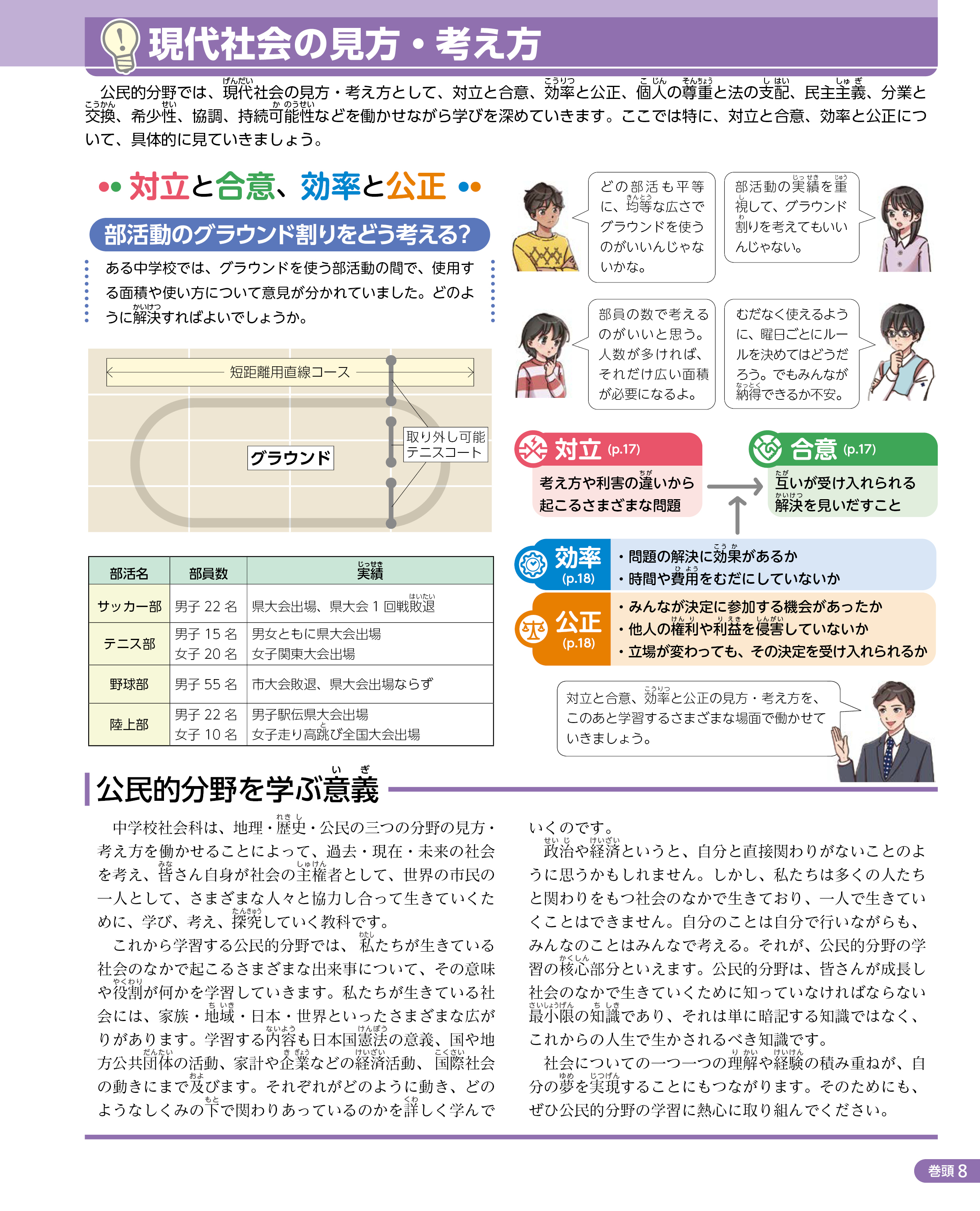 「現代社会の見方・考え方」巻頭８