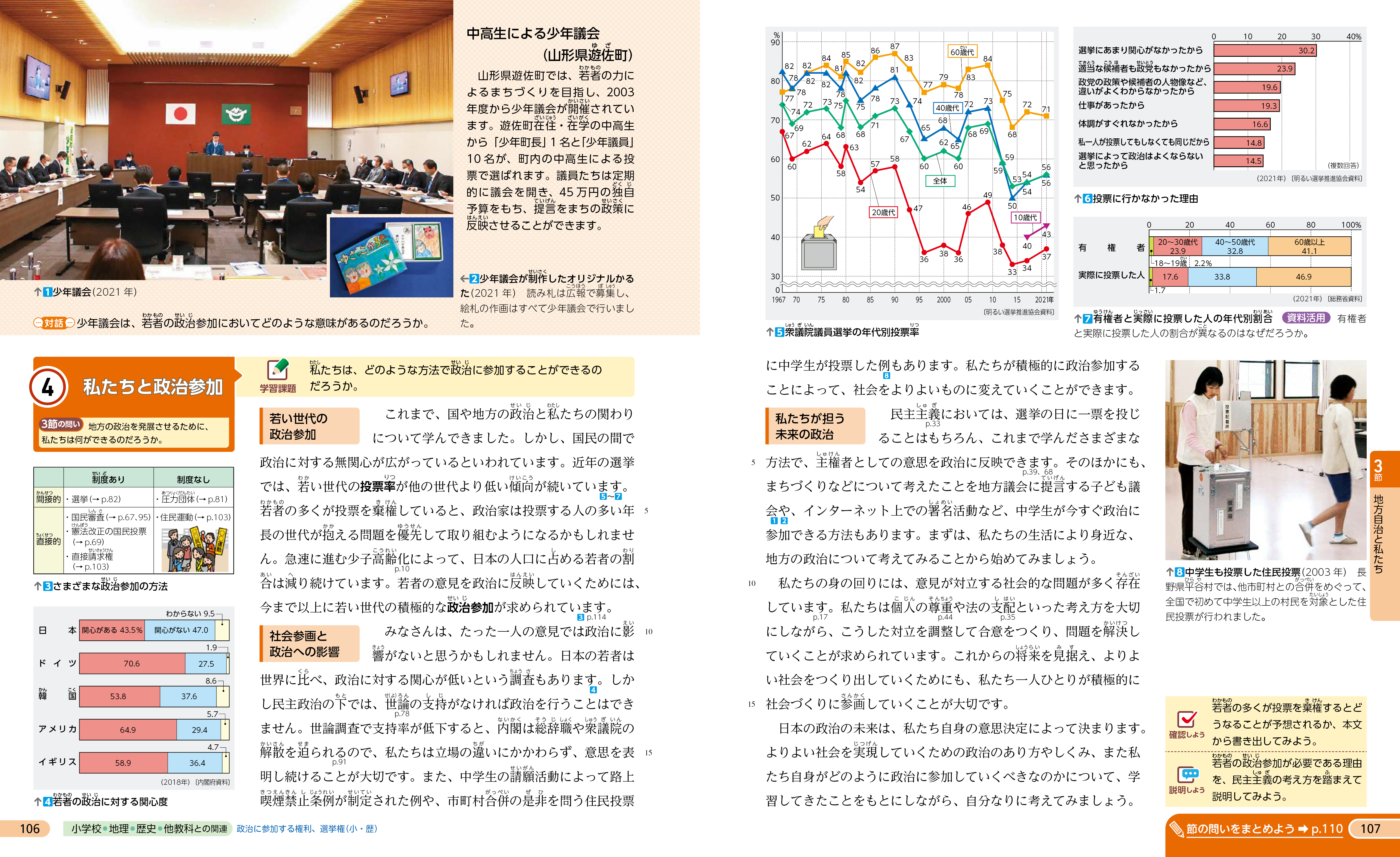 私たちと政治参加 p.106-107