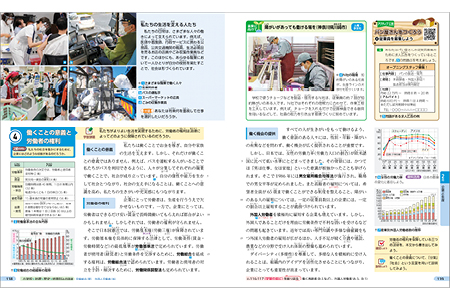 働くことの意義と労働者の権利 p.138-139