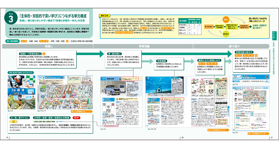 章・節の展開　内容解説資料p.19-21