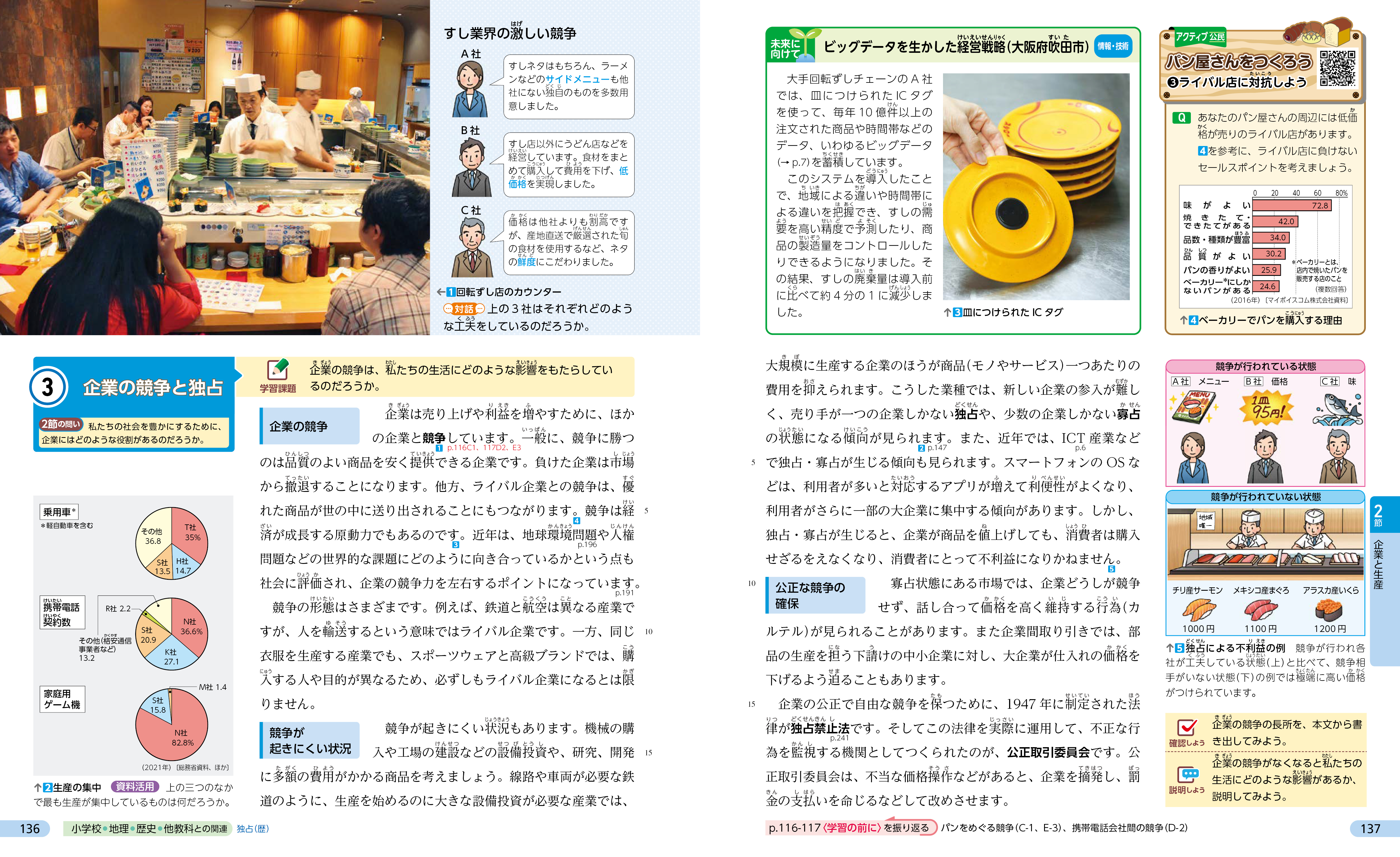 企業の競争と独占 p.136-137