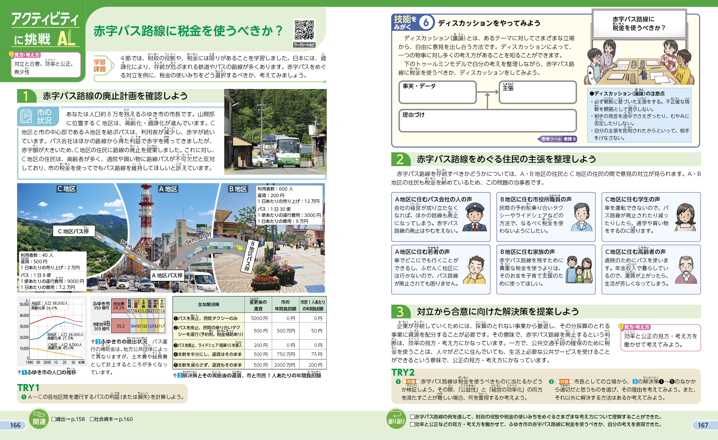 アクティビティに挑戦(特設ページ型) 赤字バス路線に税金を使うべきか? p.166-167