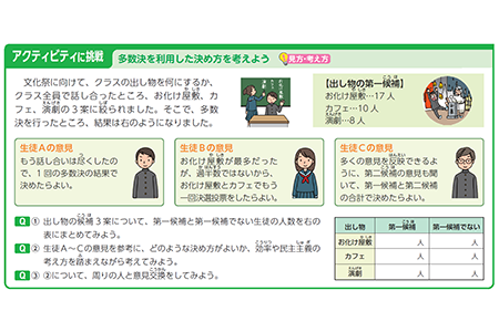 アクティビティに挑戦(コラム型) 多数決を利用した決め方を考えよう p.32-33