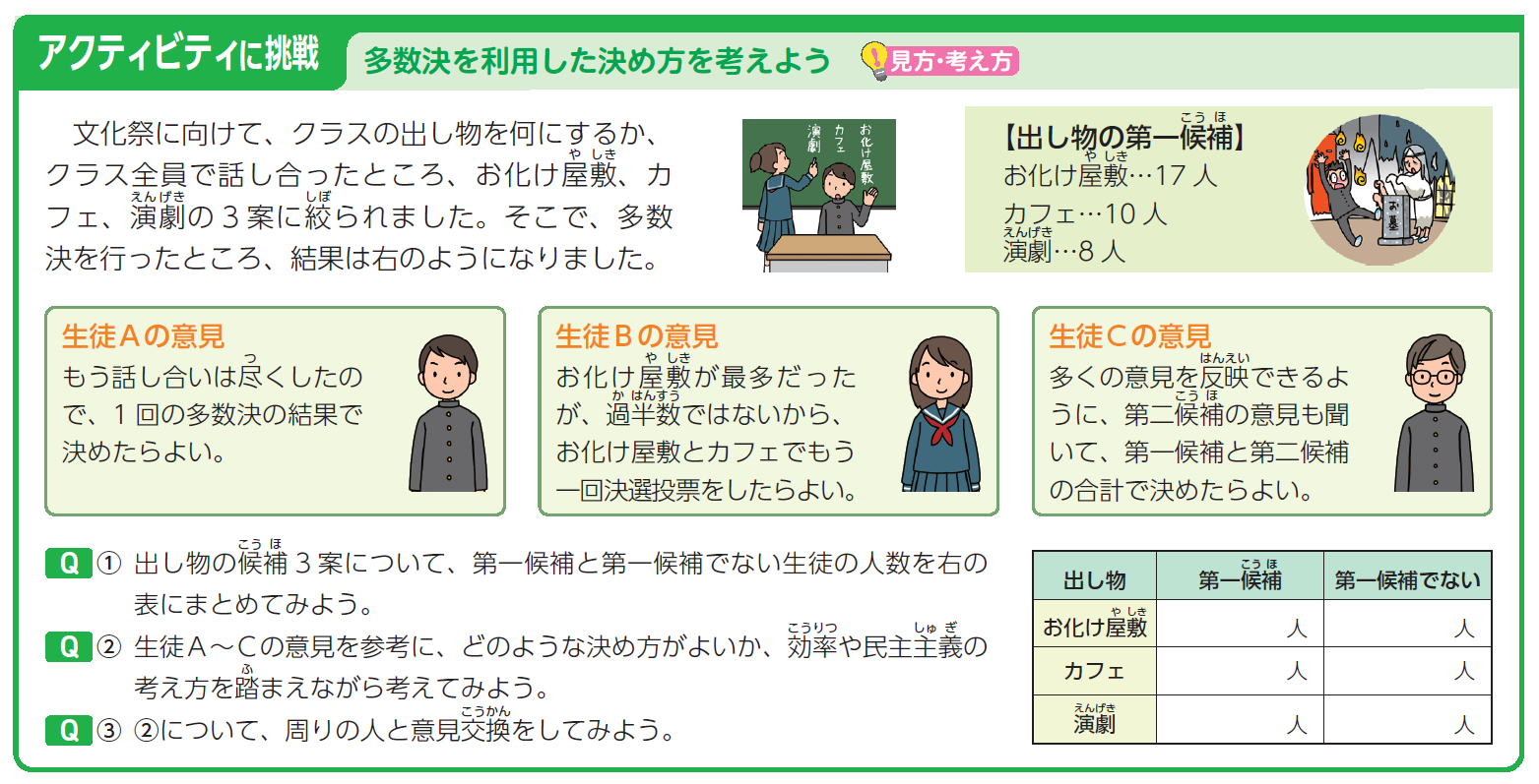 アクティビティに挑戦(コラム型) 多数決を利用した決め方を考えよう p.32-33