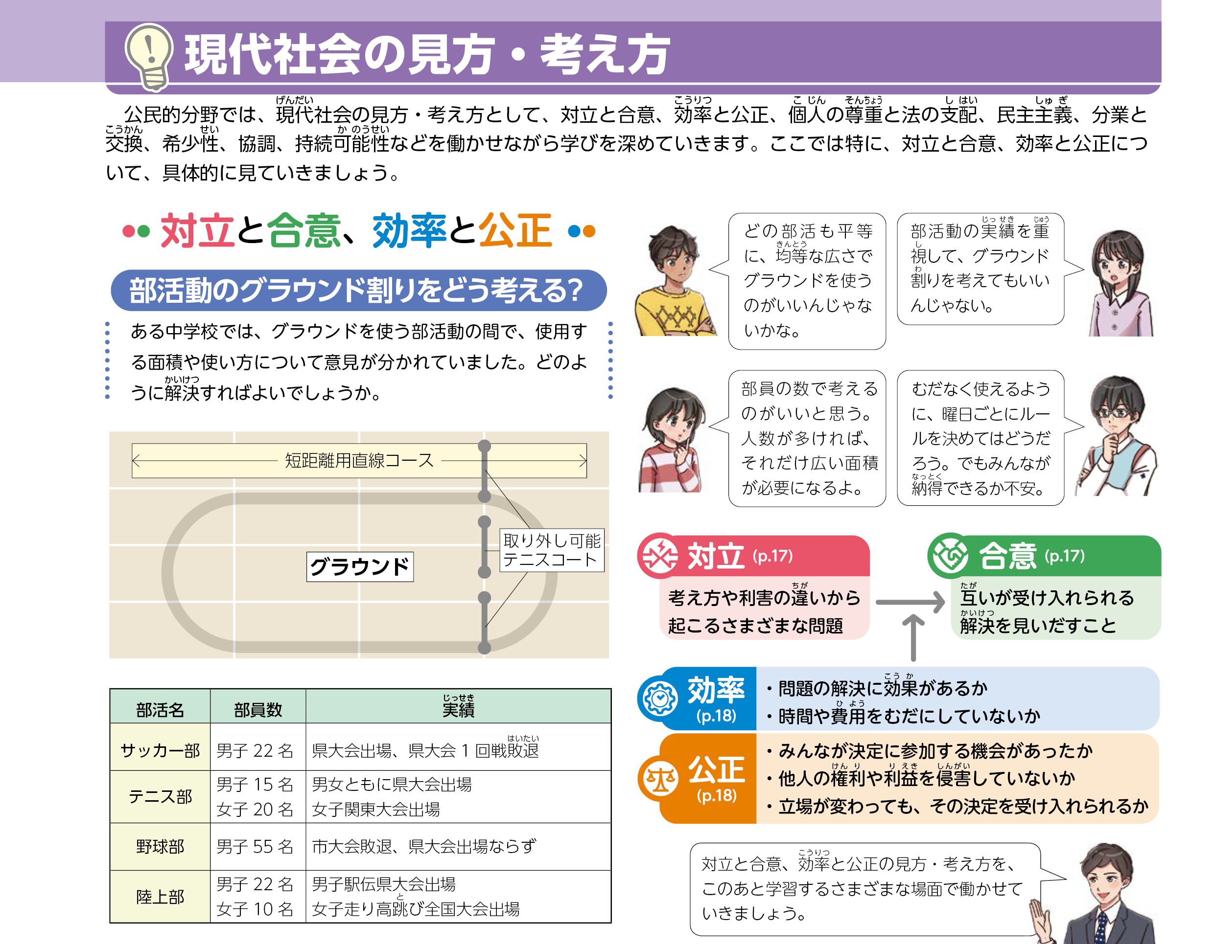 現代社会の見方・考え方　巻頭8