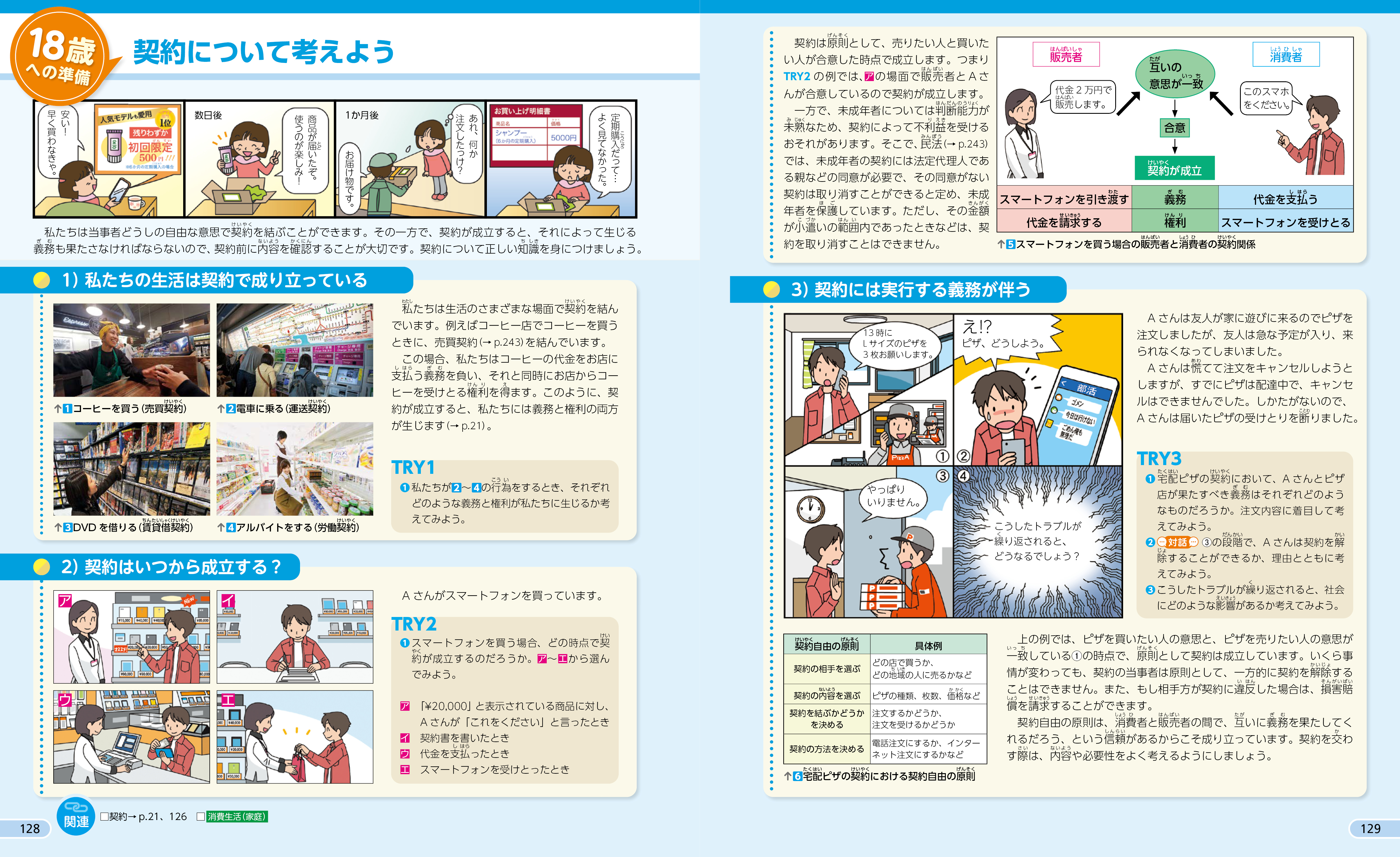 18歳への準備 契約について考えよう p.128-129
