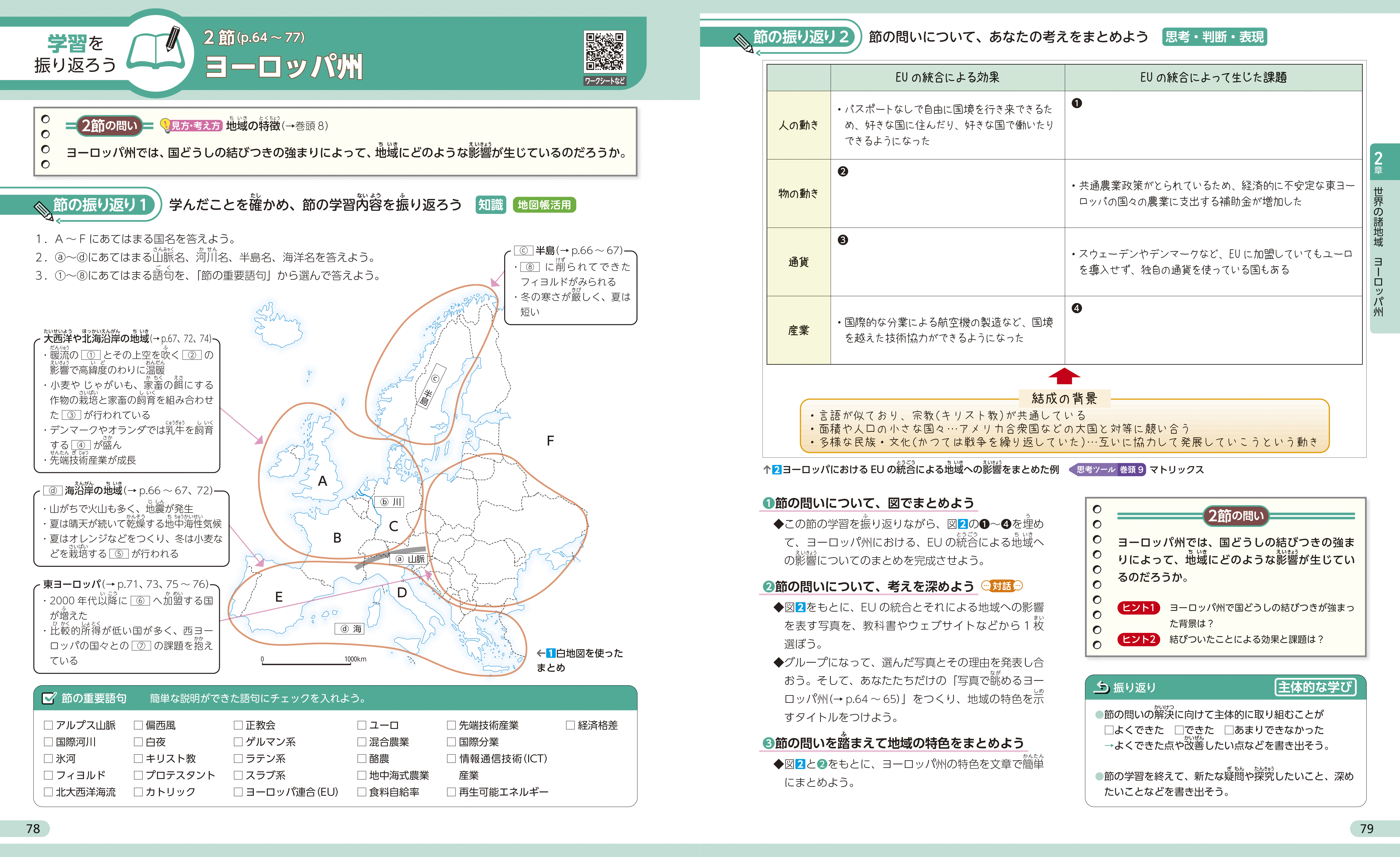 学習を振り返ろう