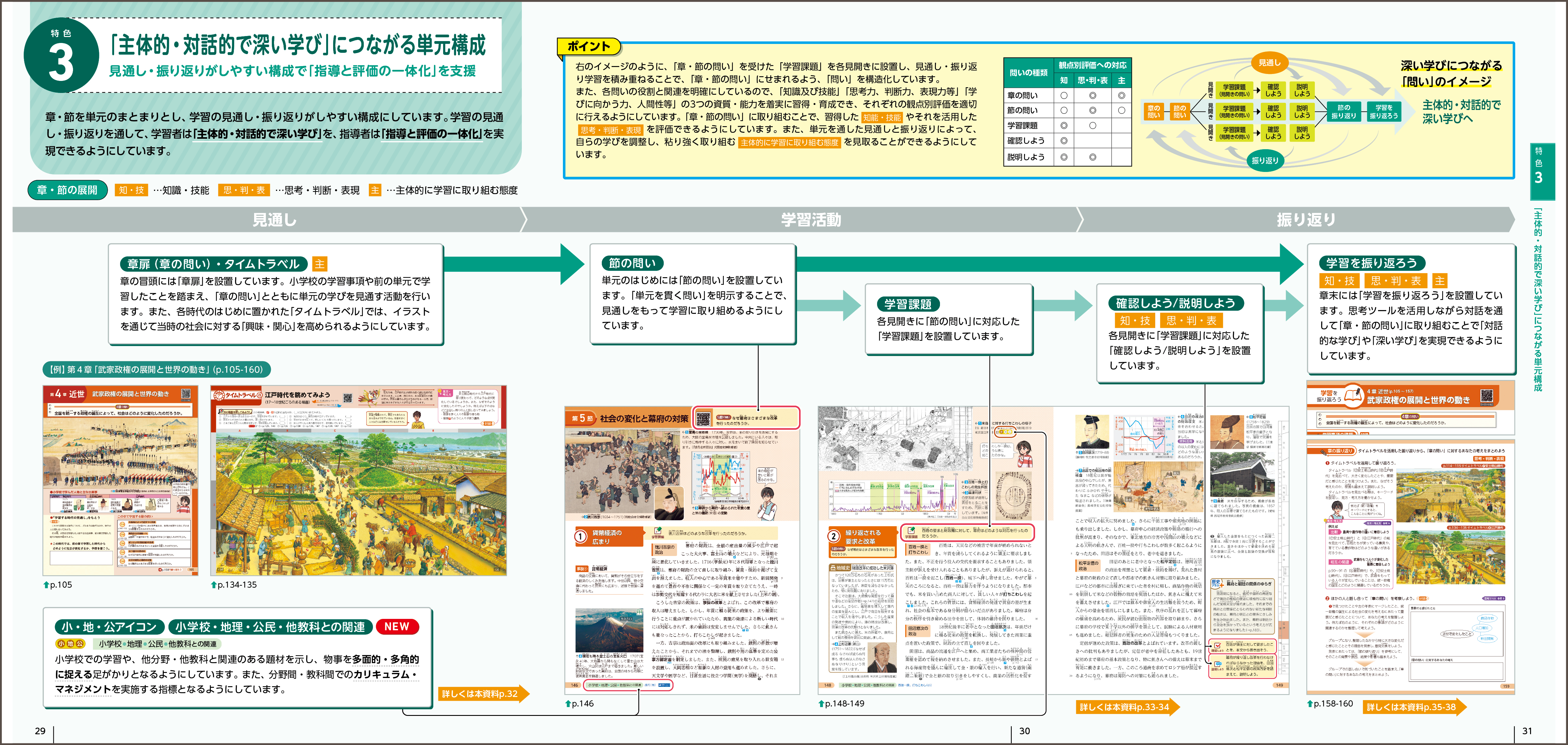 章・節の展開　内容解説資料　p.29-31