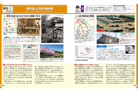 歴史を探ろう　「絹の道」と日本の製糸業　p.216-217