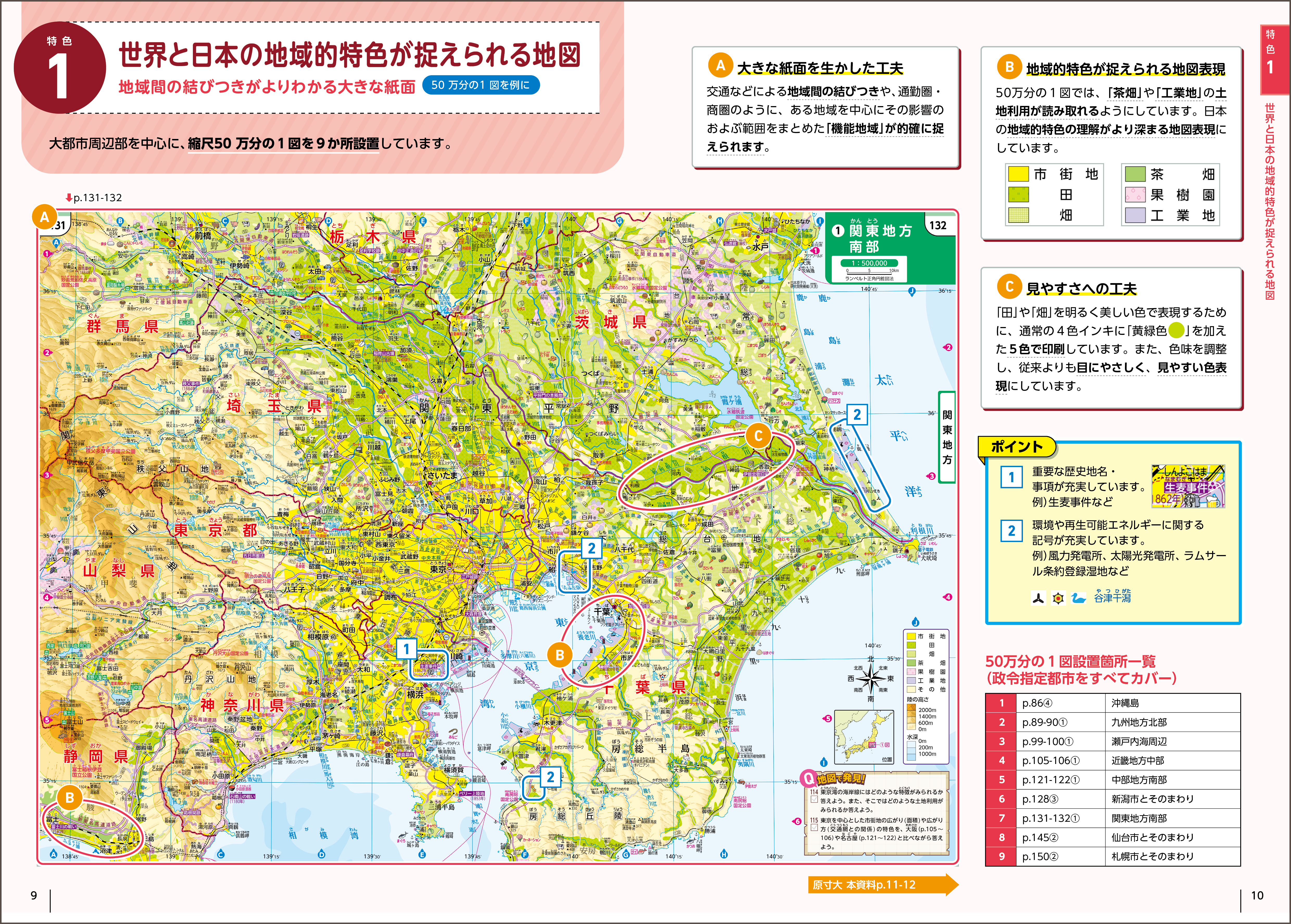 内容解説資料　p.9-10