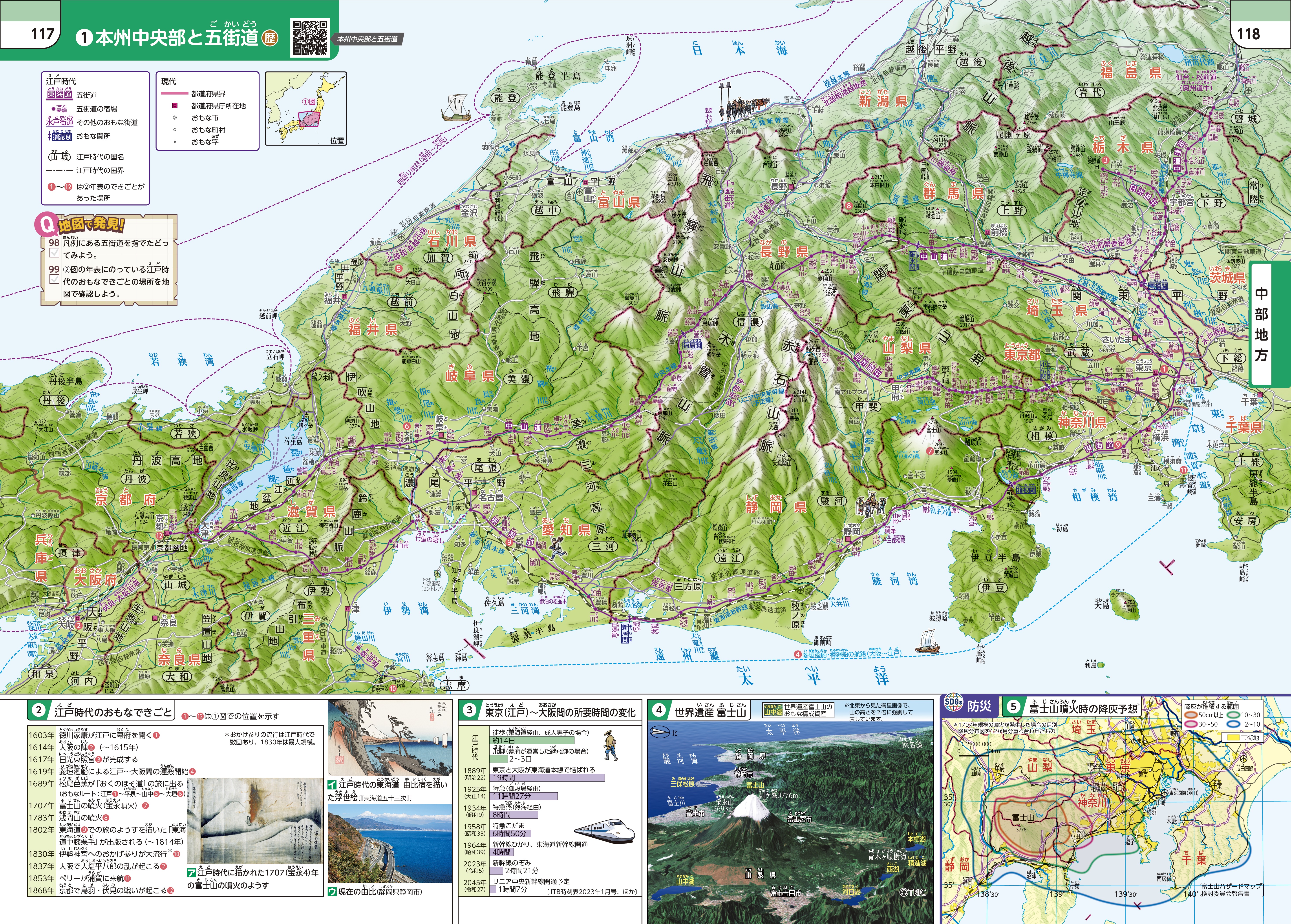 本州中央部と五街道 p.117-118