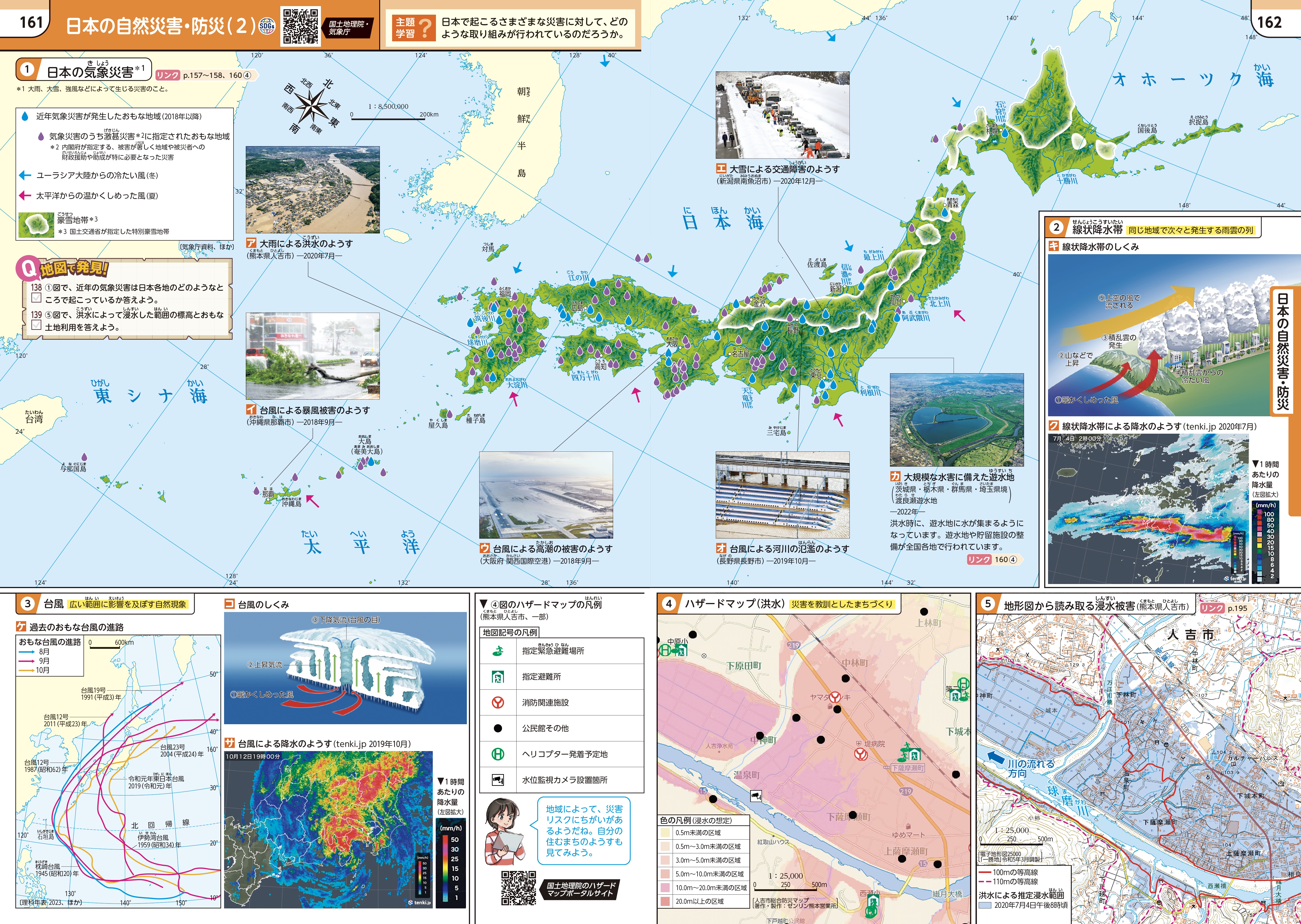 日本の自然災害・防災（２）p.161-162