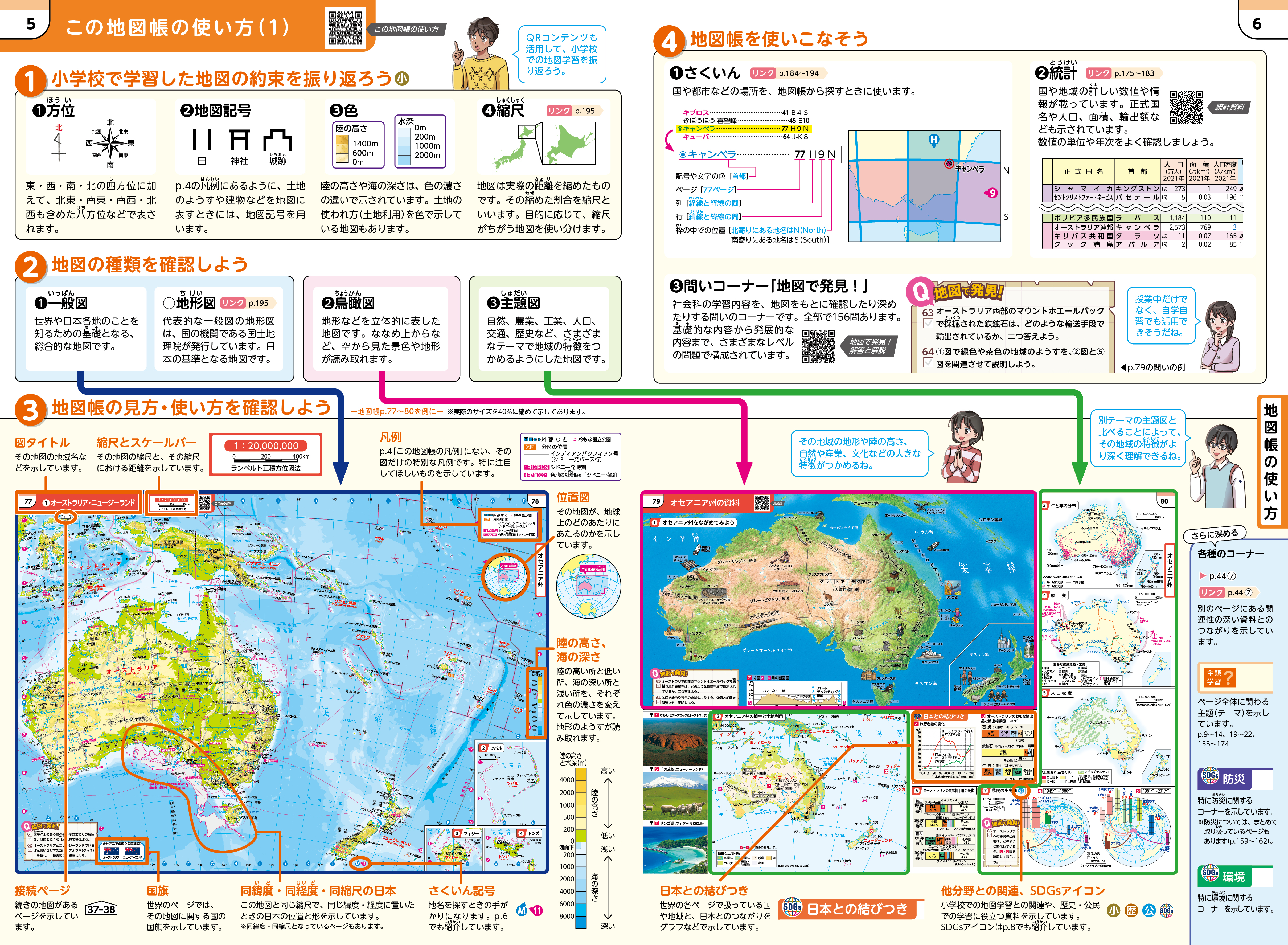 この地図帳の使い方　p.5-6