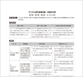 デジタル教科書構成案