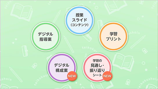 帝国書院の授業支援ツール
